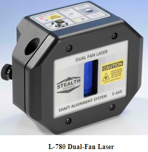 L-780-Dual-Fan-Laser